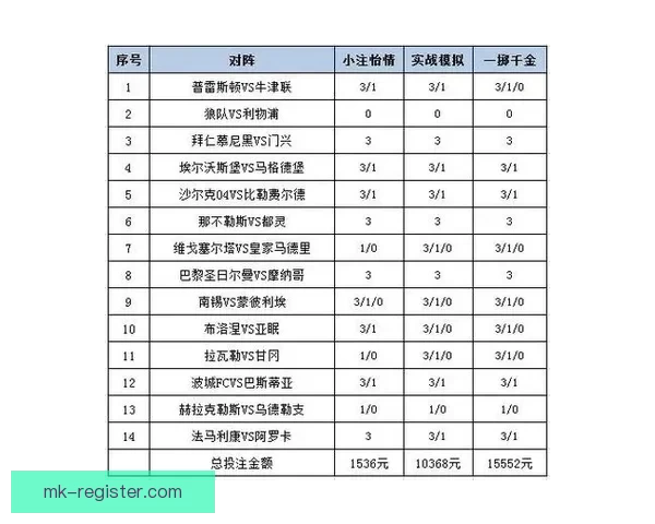 全方位解析体育竞猜网站投注技巧与投注技巧分享指南