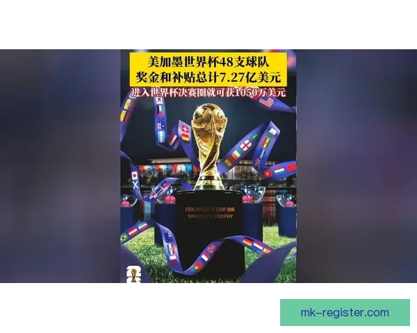 美加墨世界杯投注热潮掀起如何抓住机会赢得丰厚回报