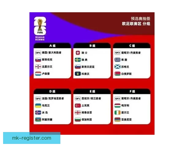 2026年世界杯投注攻略与热门球队分析，助您轻松预测赛事结果
