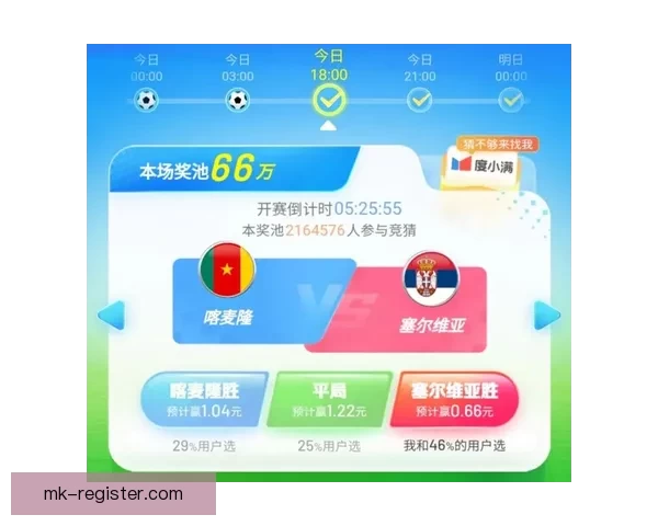 世界杯竞猜赔率解析与热门对阵胜负预测全攻略