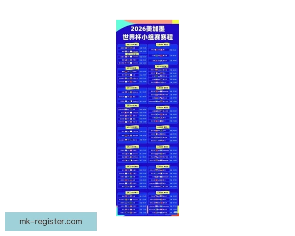 2026年世界杯揭幕战时间公布 新兴球队表现引关注 2026年世界杯揭幕战时间公布 新兴球队表现引关注
