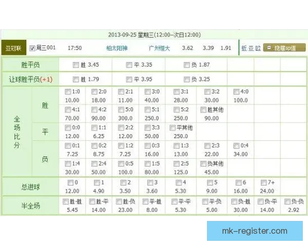 权威足球竞猜官网推荐实时赔率分析与投注技巧指南