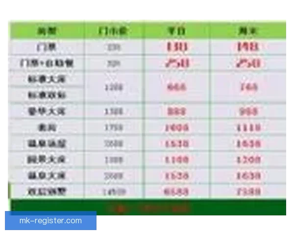 世界杯竞猜赔率解析与热门对阵胜负预测全攻略