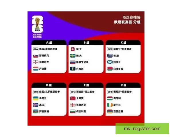 2026年世界杯强队实力分析及夺冠前景展望