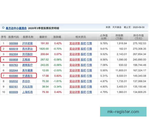揭秘最新体育竞猜赔率变化趋势与投注技巧全解析 揭秘最新体育竞猜赔率变化趋势与投注技巧全解析